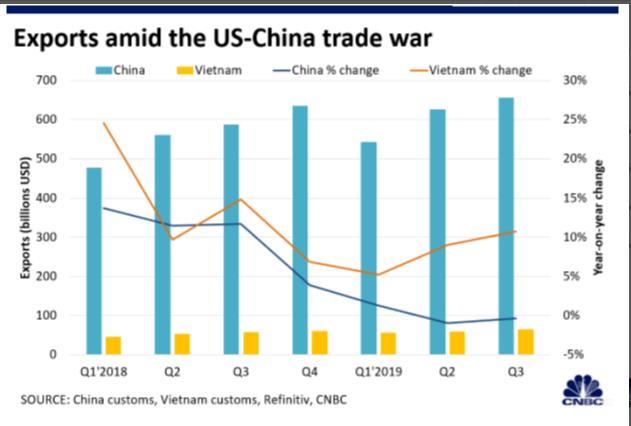 国军_与中国“半脱钩”，中国刉供应链面前所未有的危?></a></dt>
<dd>
<h3><a href=