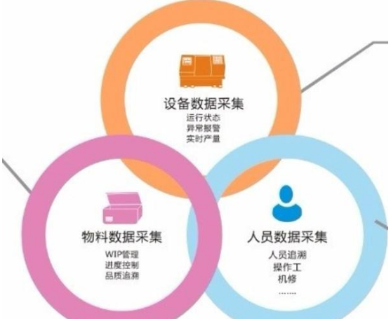 打造以MESpȝ为核?j)的智慧工?></a></dt>
<dd>
<h3><a href=